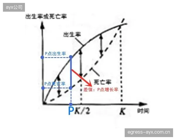 拓展期跨界合作深化 技术授权打开新的增长曲线